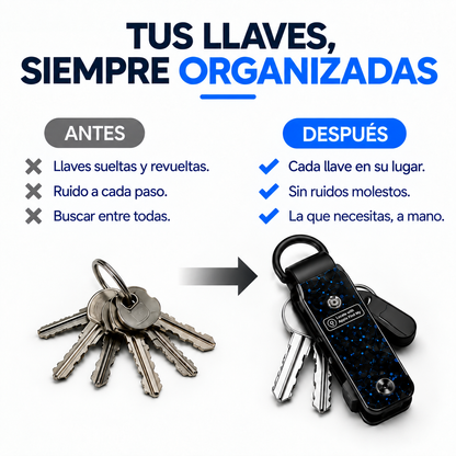 Llavero inteligente